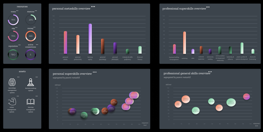 figma player dashboard draft 2.png